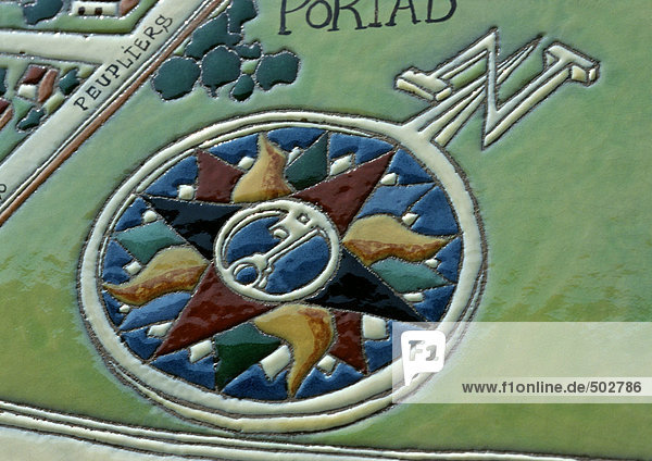 Bild des Kompasses  Nahaufnahme