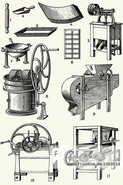 Old chocolate makers´ machines