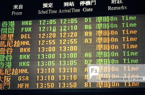 Anzeigetafel Der Abflugzeiten Am Flughafen Final Call Closed Boarding