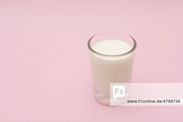 Milchglas