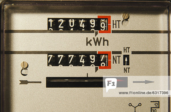 Elektrischer Stromzähler  Deutschland  Europa