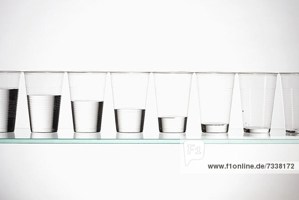 Eine Reihe von Gläsern mit unterschiedlichen Wassermengen  die von voll bis leer absinken.