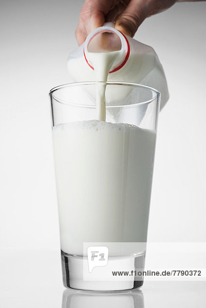 Milk being poured into drinking glass
