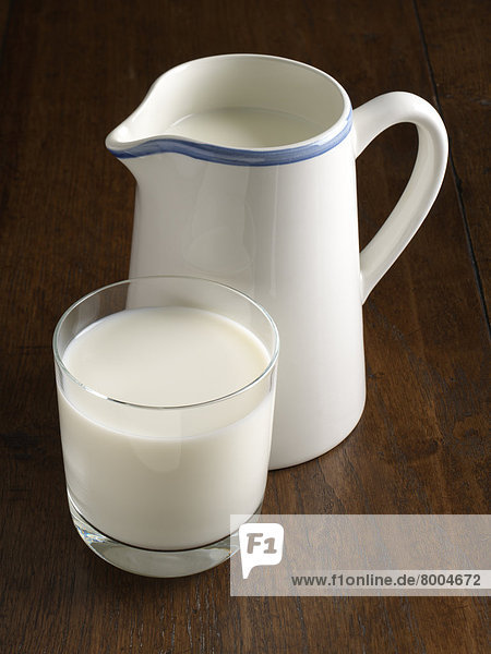 Glas Kanne Milch