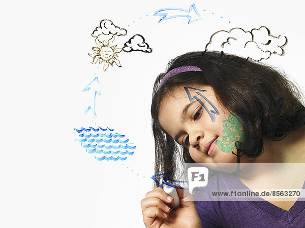 A young girl drawing the water evaporation cycle on a clear see through surface with a market pen.