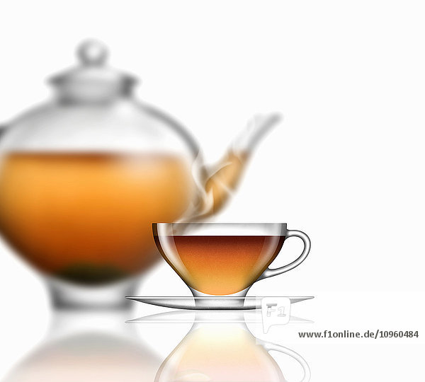 Earl Grey Tee  Glas-Teetasse  Untertasse und Teekanne