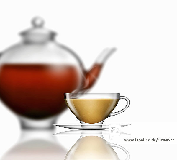 Tee mit Milch  Glas-Teetasse  Untertasse und Teekanne