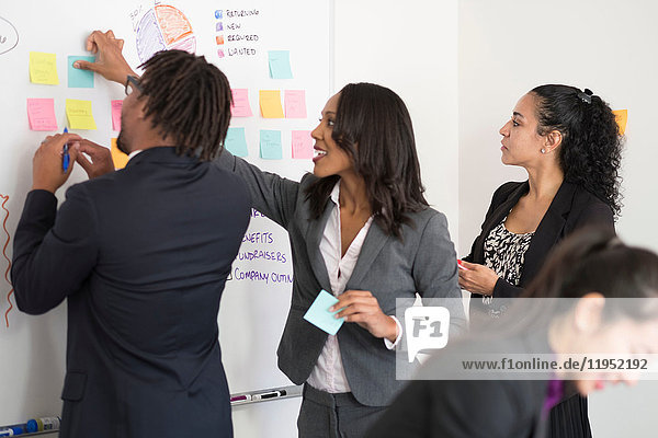 Geschäftsmann und Geschäftsfrauen  im Amt  Brainstorming  Notizen an die Tafel kleben