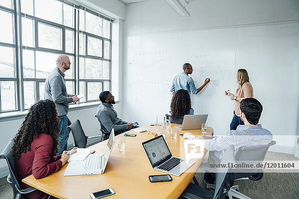Geschäftsleute verwenden Whiteboard in einer Besprechung