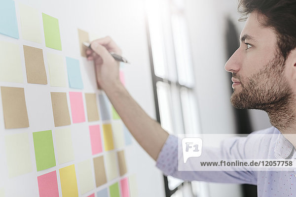 Jungunternehmer im Büro mit Haftnotizen an der Wand