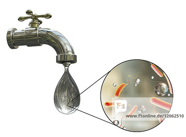 Sicherheit des Trinkwassers  konzeptionelle Illustration