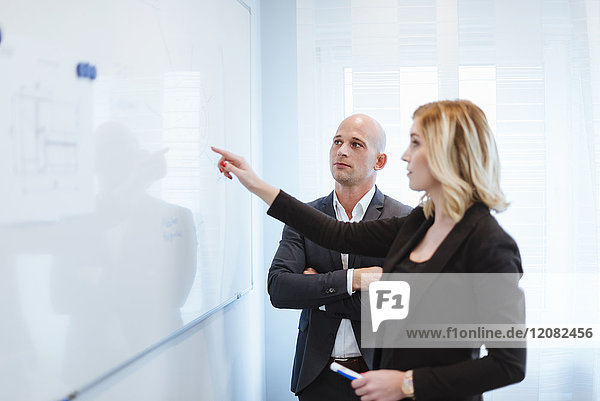 Businessman looking at businesswoman at whiteboard in office