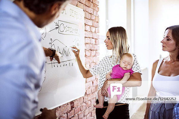 Mother with baby working together with team on whiteboard at brick wall in office