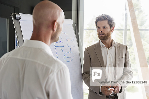 Two businessmen having a discussion at flipchart in office