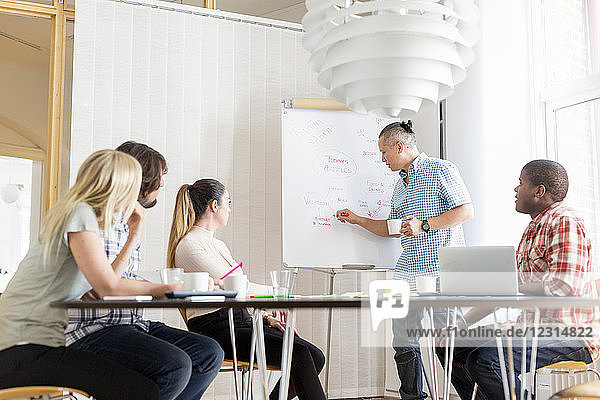 Coworkers discussing project in board room