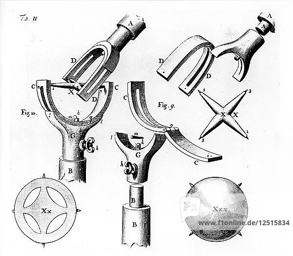 Kardangelenk  erfunden von Robert Hooke  1676. Künstler: Unbekannt