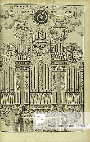 Die Harmonie der Geburt der Welt (Harmonia Nascentis Mundi) aus Musurgia Universalis. Künstler: Kircher  Athanasius (1602-1680)