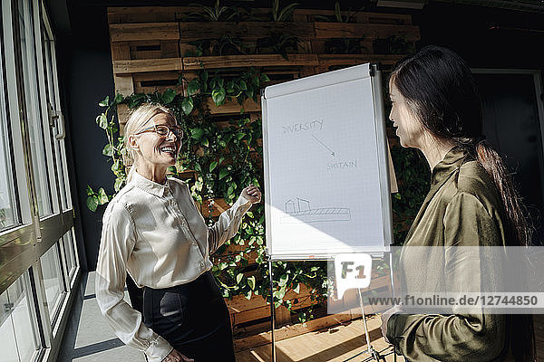 Two businesswomen working with flip chart in green office