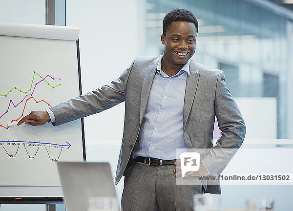 Smiling businessman at flip chart leading conference room meeting