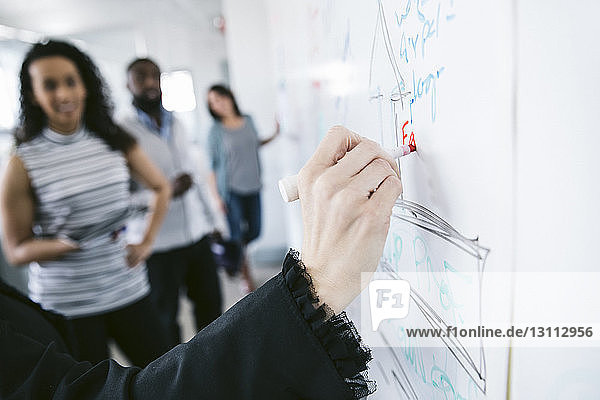 Geschorene Hand einer Geschäftsfrau schreibt mit Kollegen im Hintergrund am Whiteboard