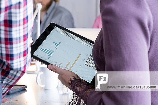 Beschnittenes Bild einer Geschäftsfrau  die einen Tablet-Computer hält