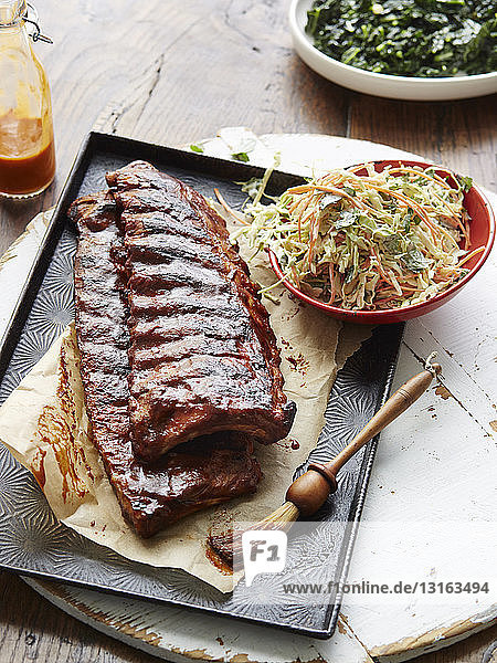Southern Baby Back Ribs