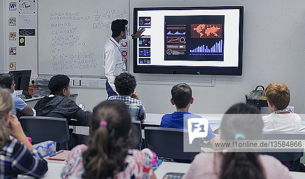 Männlicher Lehrer  der den Unterricht am Touchscreen-Fernseher im Klassenzimmer leitet