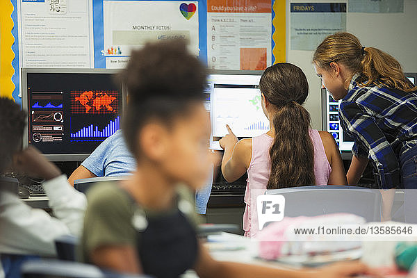Junior high school girl students using computer in classroom