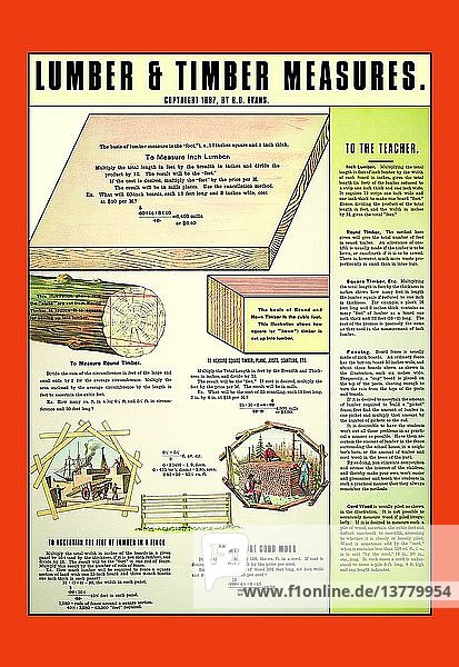 Schnittholz und Holzmaßnahmen 1897