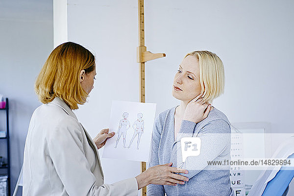 Weibliche Patientin  die an Fibromyalgie leidet.