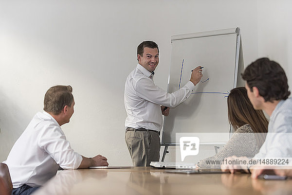 Lächelnder Geschäftsmann führt eine Präsentation am Flipchart im Büro