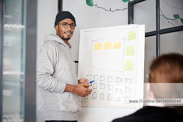 Male entrepreneur giving presentation over whiteboard during meeting in office