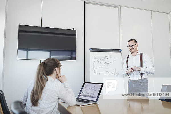 Businesswoman with laptop and businessman at flip chart working in office