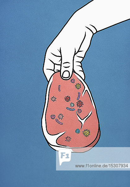 Hand mit rohem Fleisch  das mit Bakterien bedeckt ist