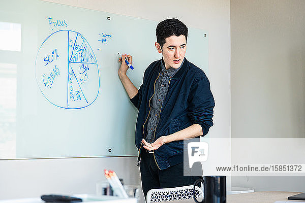 Confident young businessman discussing over diagram in board room at office