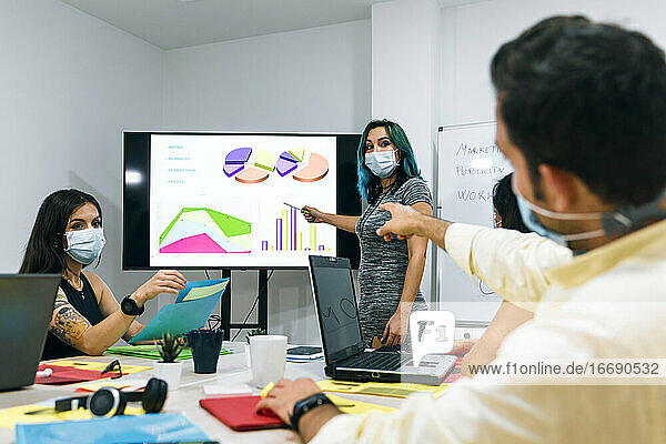 Eine junge Frau mit einer Maske leitet eine Arbeitsgruppe im Büro