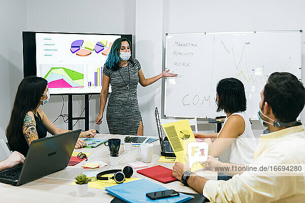 A young woman with a mask leading a work group in the office