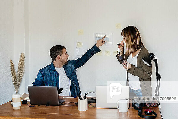 Ein Unternehmerpaar bespricht eine Geschäftsstrategie im Büro zu Hause