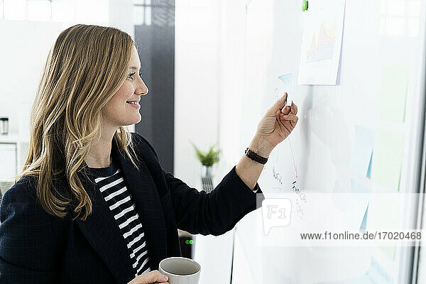 Smiling business woman standing at whiteboard in office