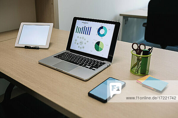 Laptop mit Smartphone und digitalem Tablet auf einem Holztisch im Büro