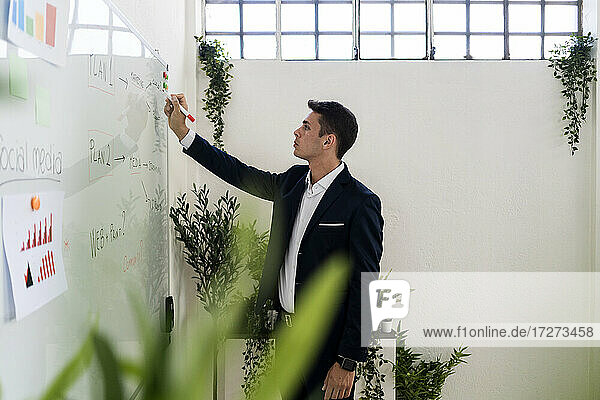 Confident businessman writing on whiteboard while planning strategy at creative office