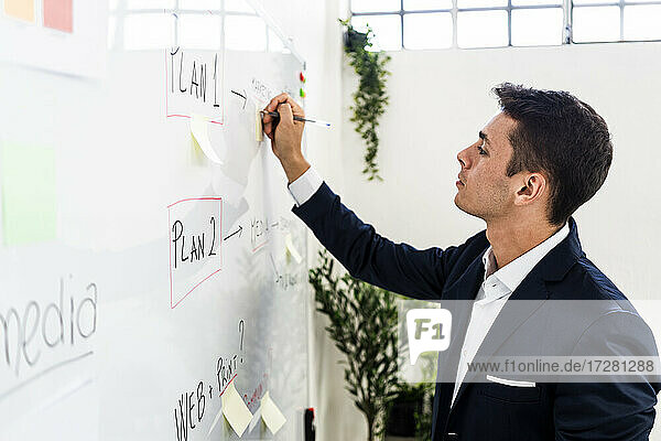 Handsome entrepreneur writing strategy on whiteboard while making business plan at creative workplace