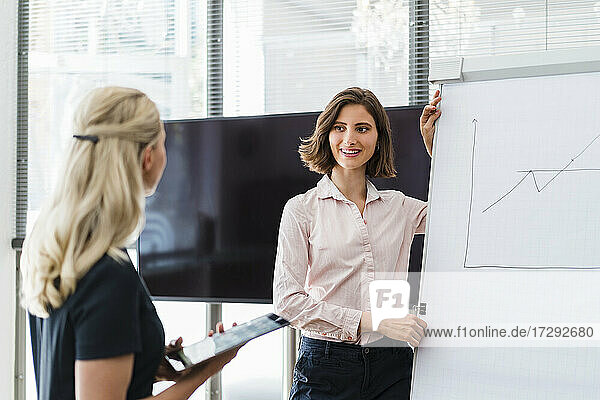 Lächelnde junge Geschäftsfrau  die eine Kollegin anschaut  während sie bei einem Treffen im Büro einen Plan bespricht