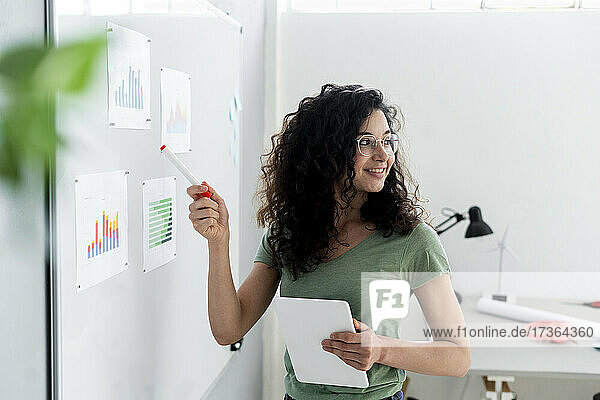 Lächelnde Geschäftsfrau  die auf ein Whiteboard zeigt  während sie eine Präsentation im Büro hält