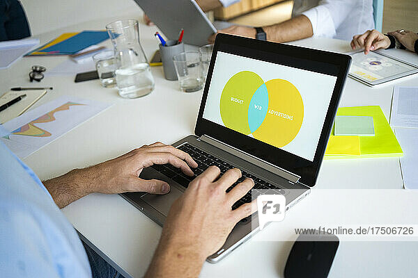 Businessman preparing diagram on laptop at office