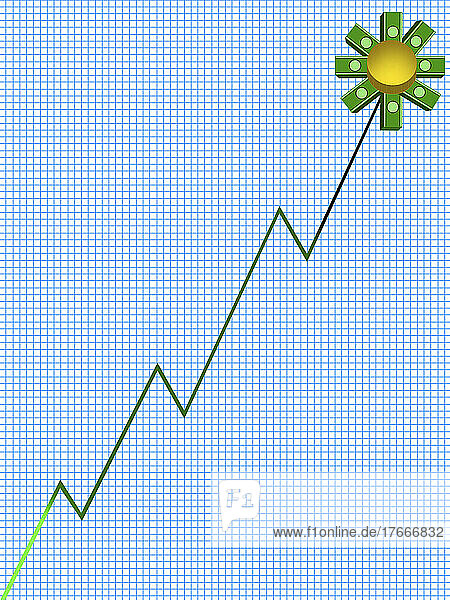 Diagramm des erfolgreichen Wachstums einer Geldpflanze