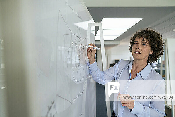 Mature businesswoman writing on whiteboard in office