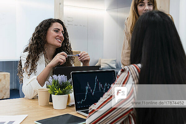 Businesswomen meeting on office with chart on laptop display
