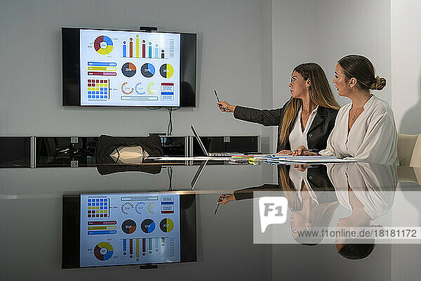 Businesswoman explaining strategy over television screen to colleague in office