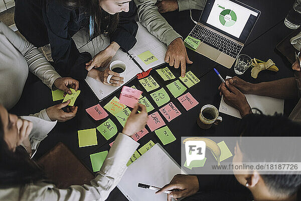 High angle view of male and female colleagues planning strategy with adhesive notes on table